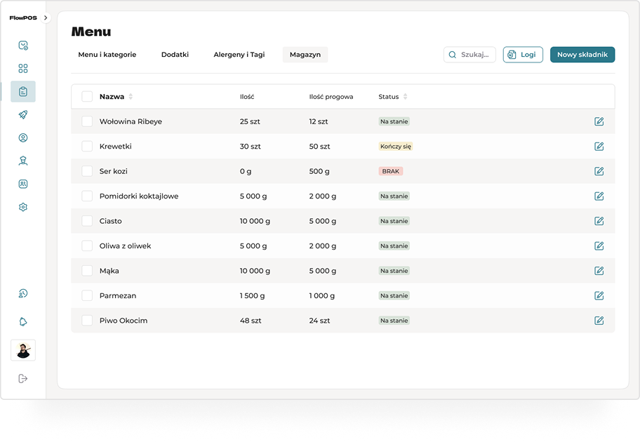Zarządzanie magazynem