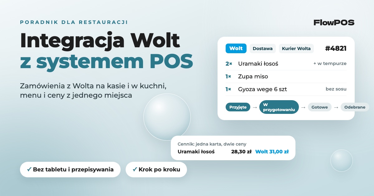 Zamówienie z Wolta jako bon na ekranie kuchni FlowPOS, obok cennik z osobną ceną na Wolcie