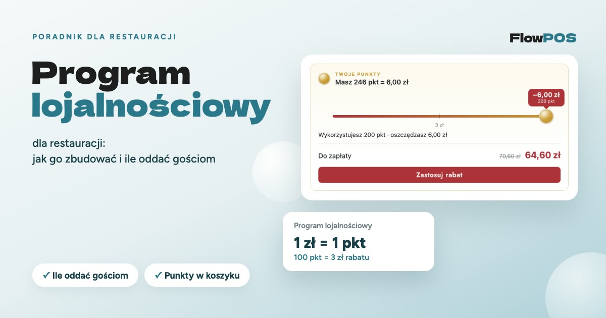 Punkty lojalnościowe w koszyku sklepu restauracji: saldo, suwak i rabat